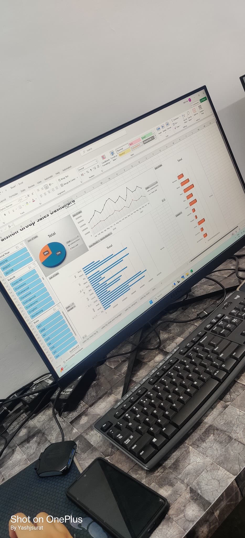 Future Vision Computers | Computer Institute in Adajan Pal (Data Analytics & Data Science | Programming | Advanced Excel)