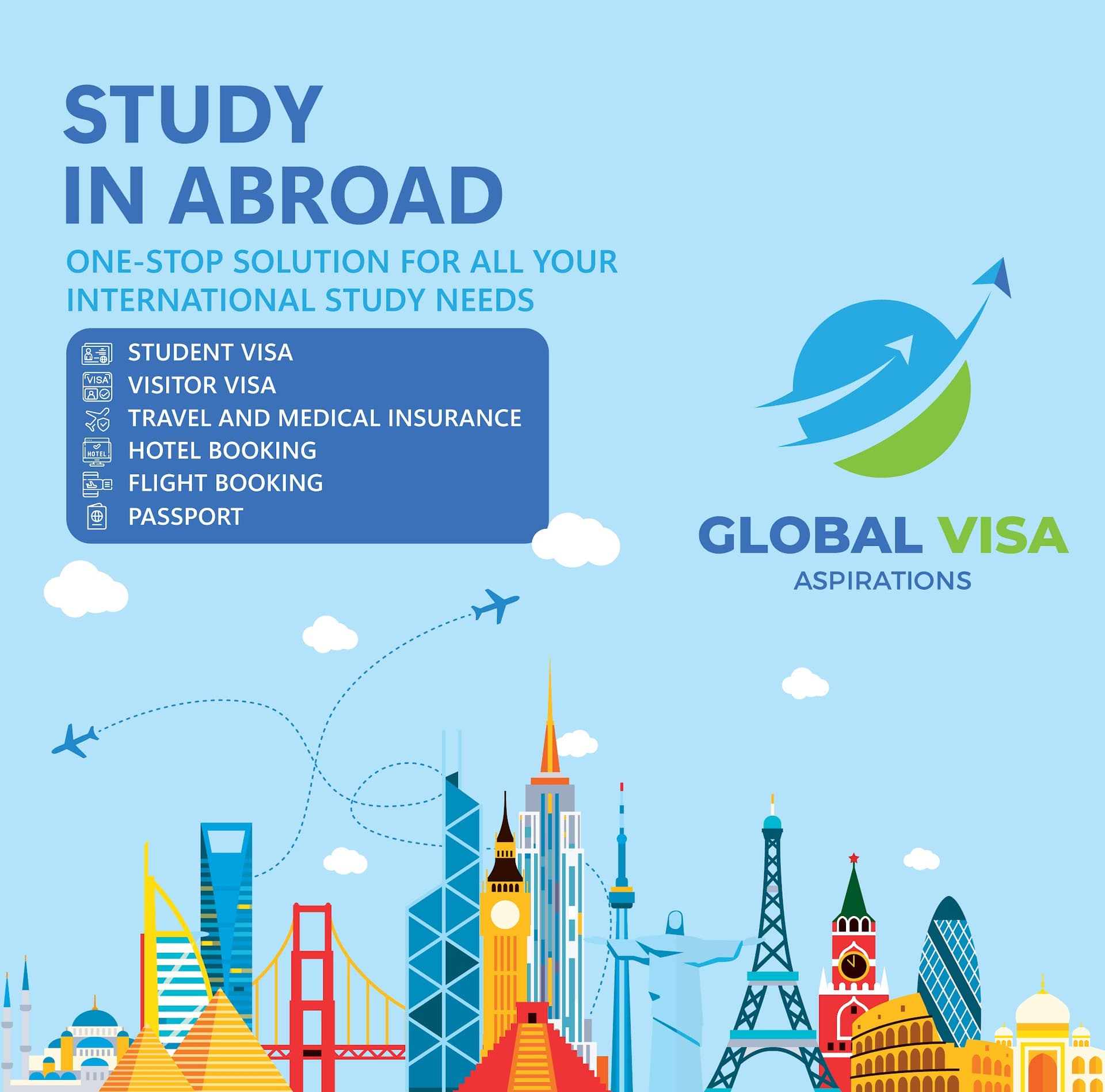 Global Visa Aspirations | Study Abroad Consultants in Surat