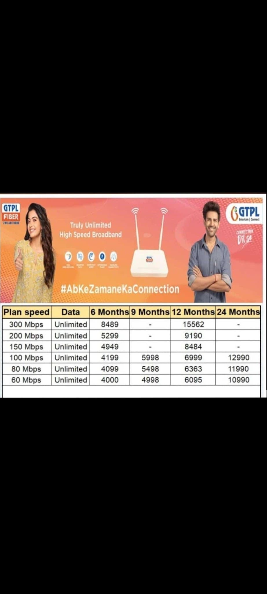 GTPL Broadband Pvt Ltd