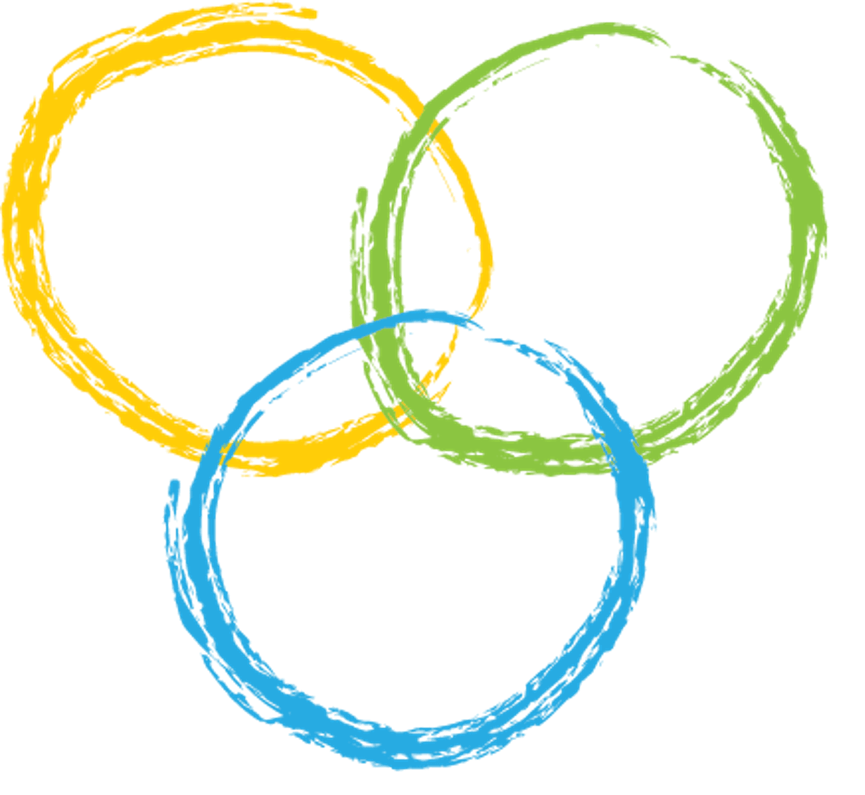 SOCH Business Mentors LLP