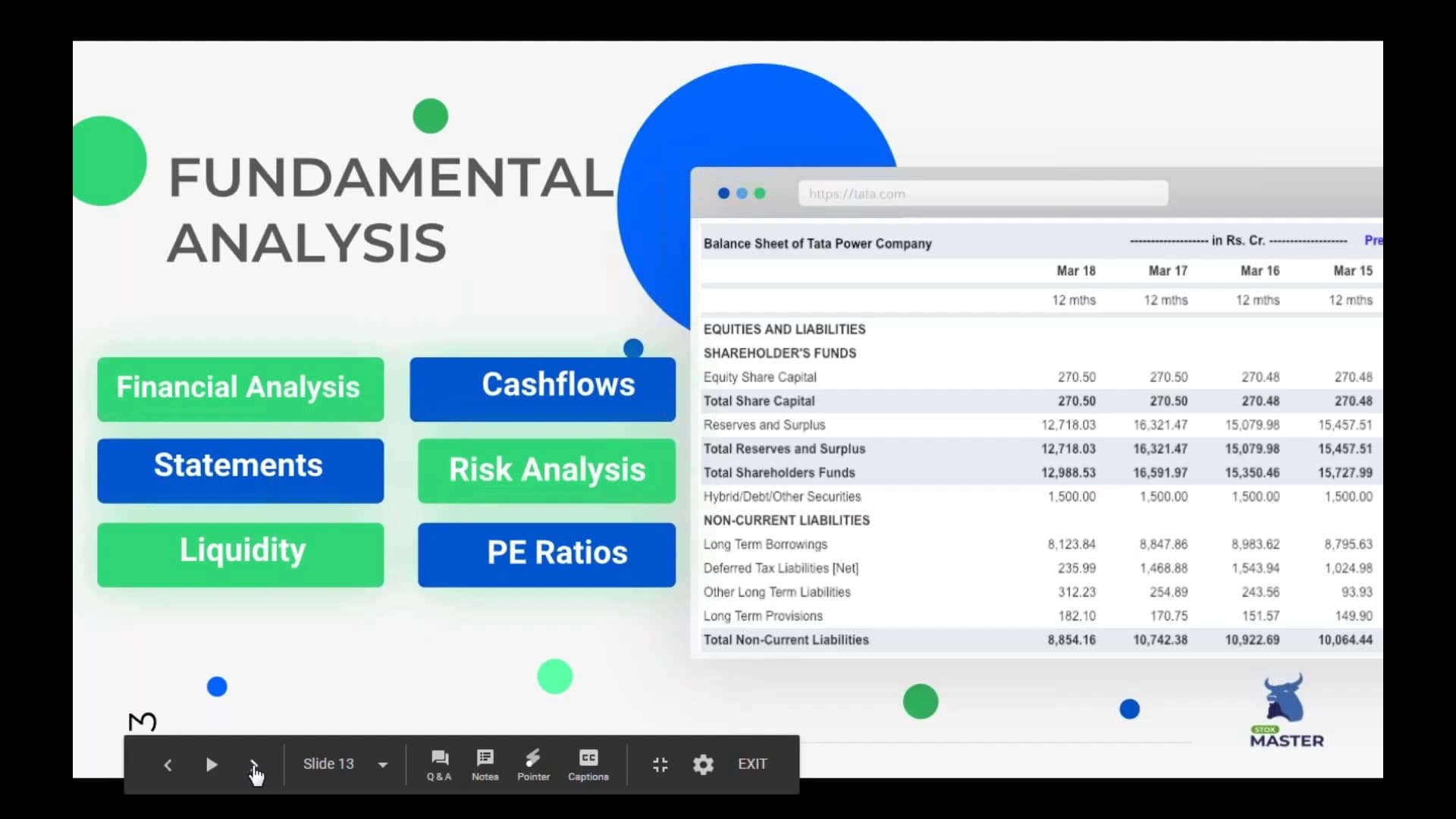 Stox Master Trading Academy