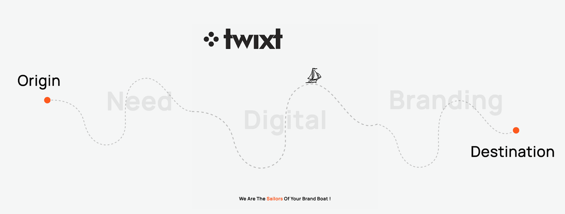 Twixt Digital