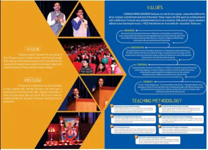 𝗖𝘂𝗿𝗶𝗼𝘂𝘀 𝗠𝗶𝗻𝗱𝘀 𝗔𝗰𝗮𝗱𝗲𝗺𝘆-CBSE Coaching /Gujarat Board Tuition/IITJEE/NEET/Commerce